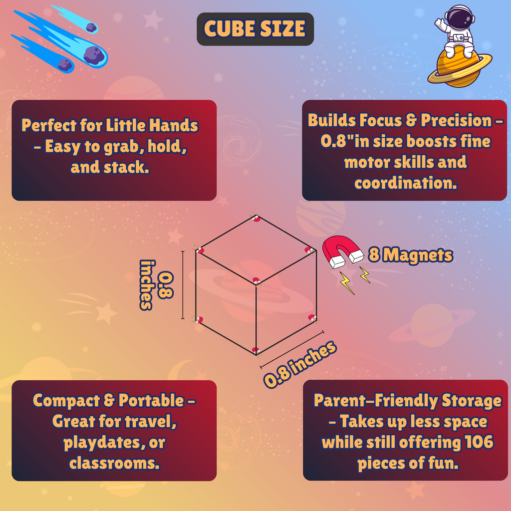 Magnetic Building Cubes with 70+ Challenge Board — 106 Pcs | Yavvee