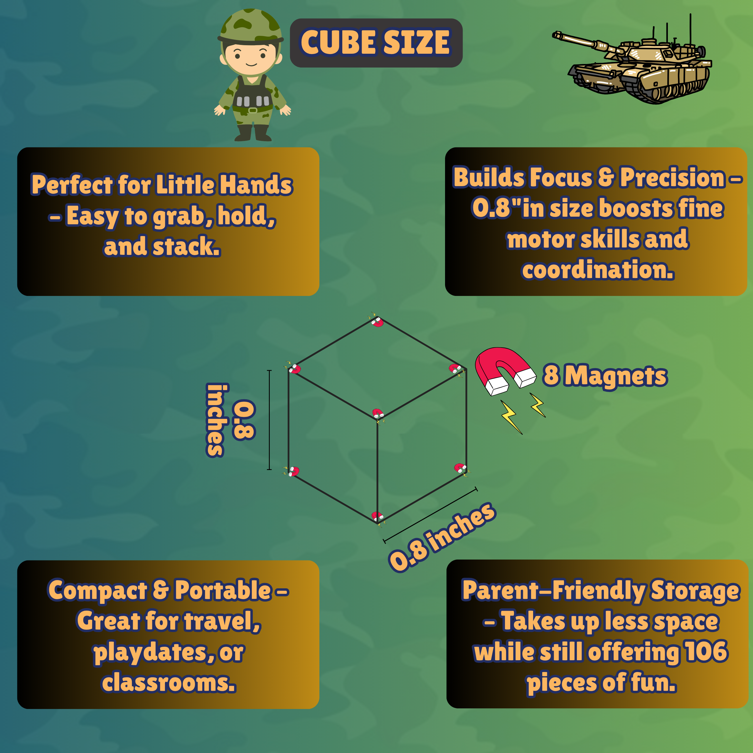 Magnetic Building Cubes with 70+ Challenge Board — 106 Pcs | Yavvee