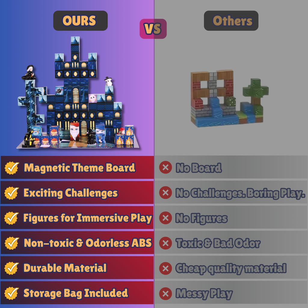Yavvee Magic Castle Magnetic Building Cubes — image 7